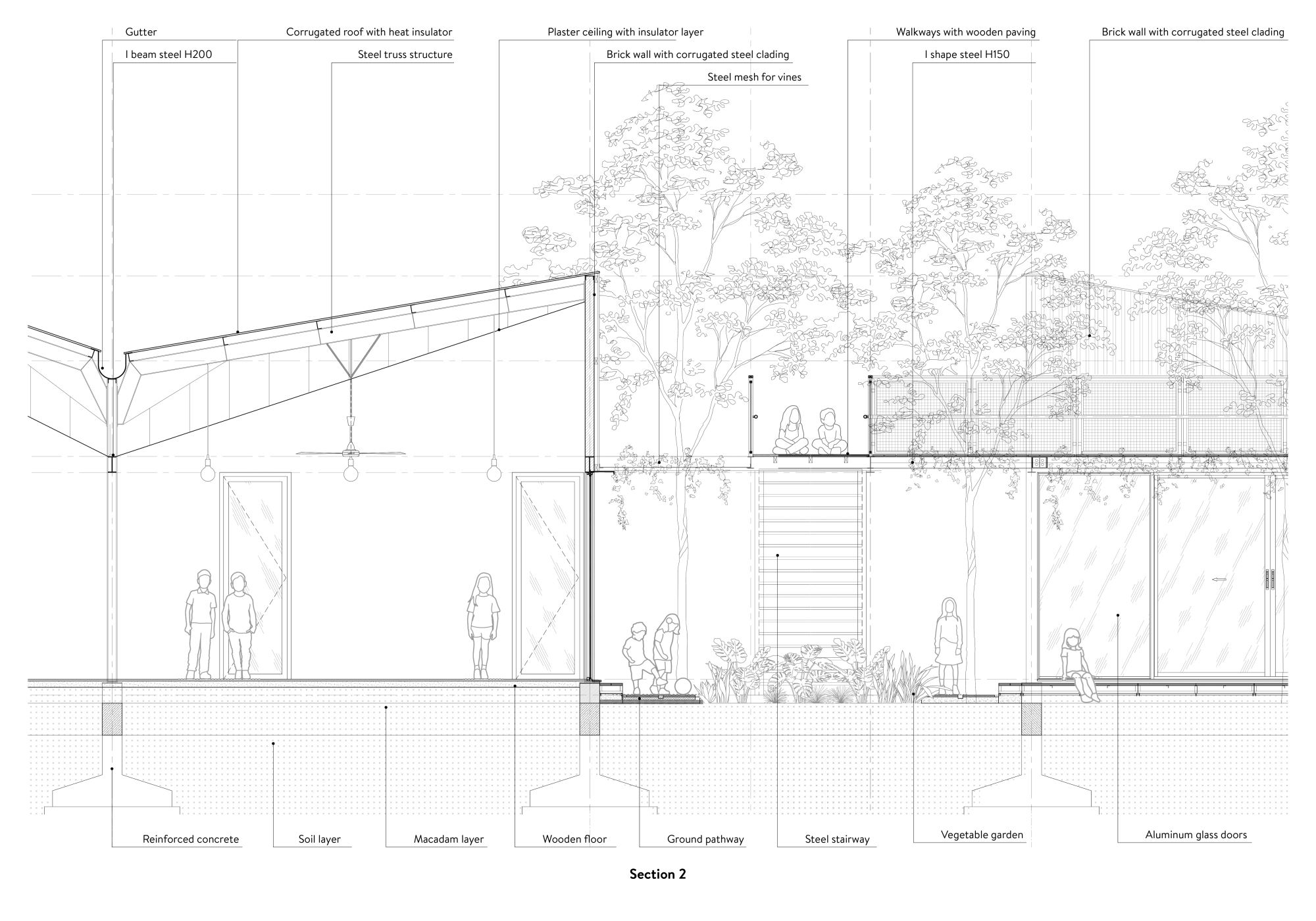 the-best-garden-layout-ideas-south-africa-references